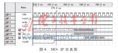 技术FP是什么意思_FPGA技术_技术的英文