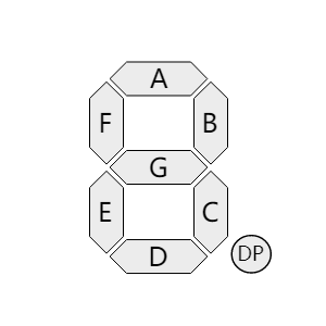 FPGA基础知识_基础知识不牢固的评语_基础知识的重要性