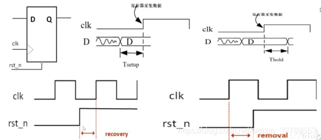基础知识是指什么_FPGA基础知识_基础知识的重要性