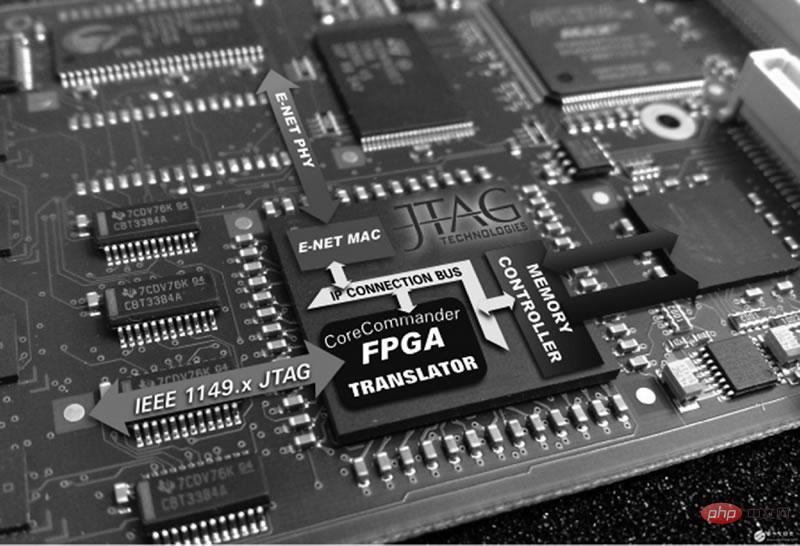 数字信号处理的fpga实现_fpga是什么_fpgaadc