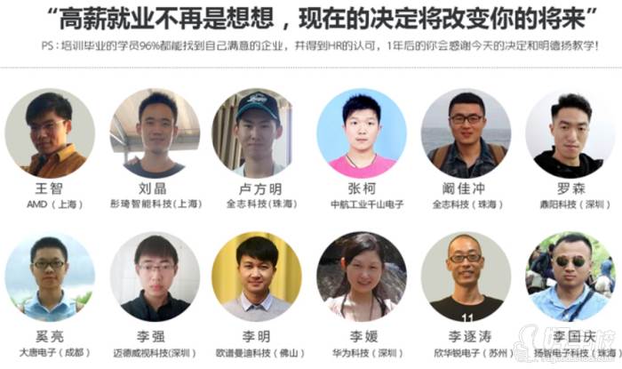 FPGA培训_FPGA培训_培训机构