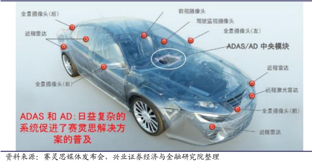 基础知识是指什么_FPGA基础知识_基础知识不牢固的评语