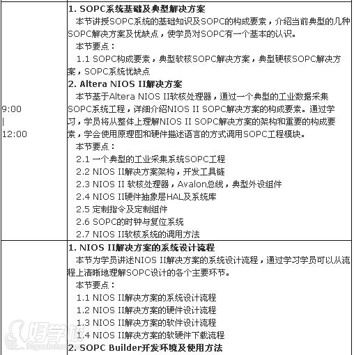 FPGA培训_培训机构_FPGA培训