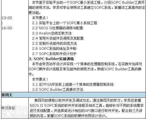 FPGA培训_培训机构_FPGA培训