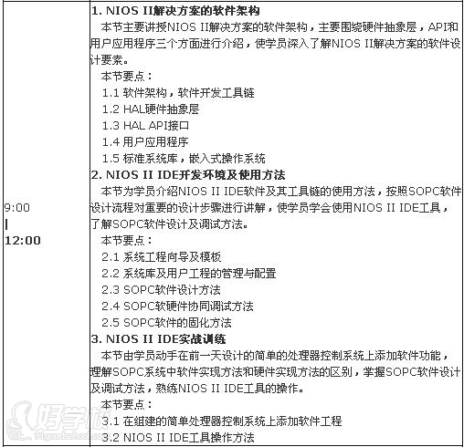 FPGA培训_培训机构_FPGA培训
