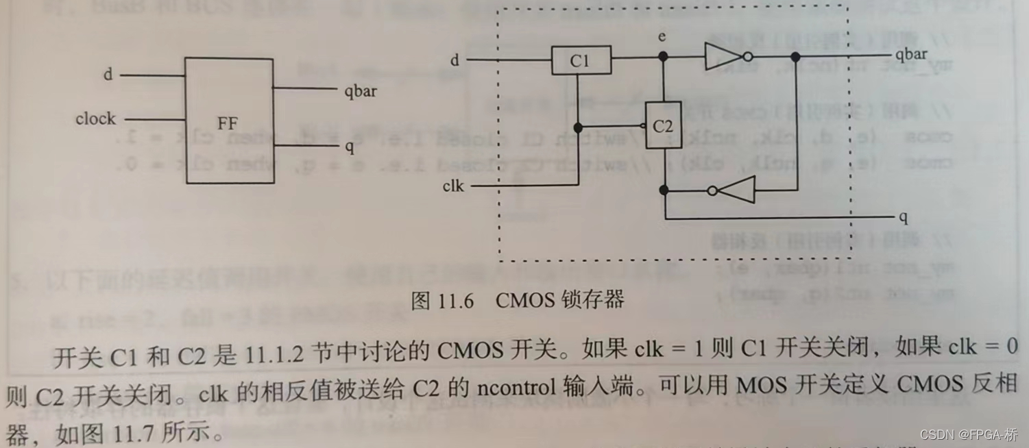 基础知识是指什么_基础知识的重要性_FPGA基础知识