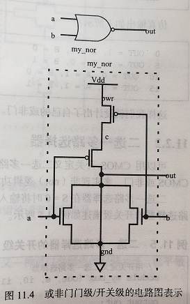 基础知识的重要性_基础知识是指什么_FPGA基础知识