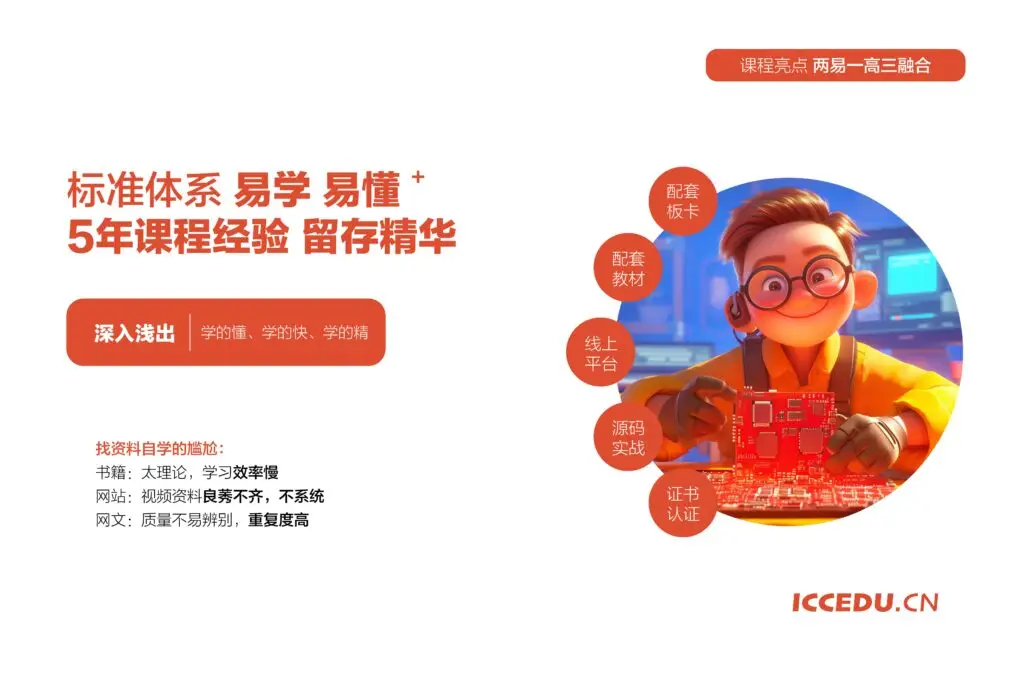 FPGA培训_FPGA培训_培训机构