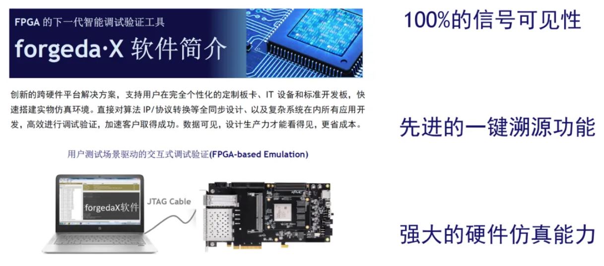 开发fpga用什么配置电脑_FPGA开发_开发fpga芯片一个月多少钱