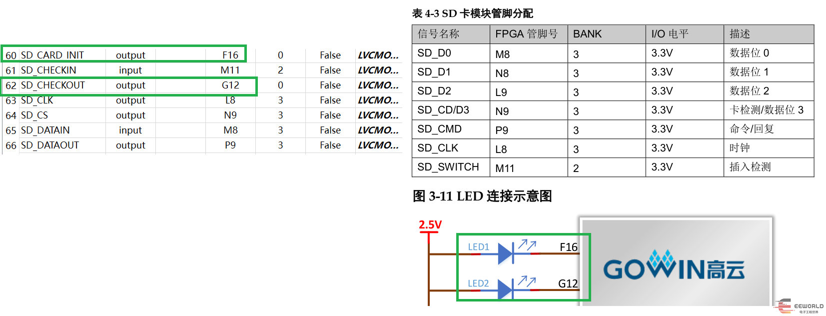 开发FPGA_FPGA开发_开发FPGA设备需要几年