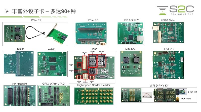 开发小程序_FPGA开发_开发FPGA