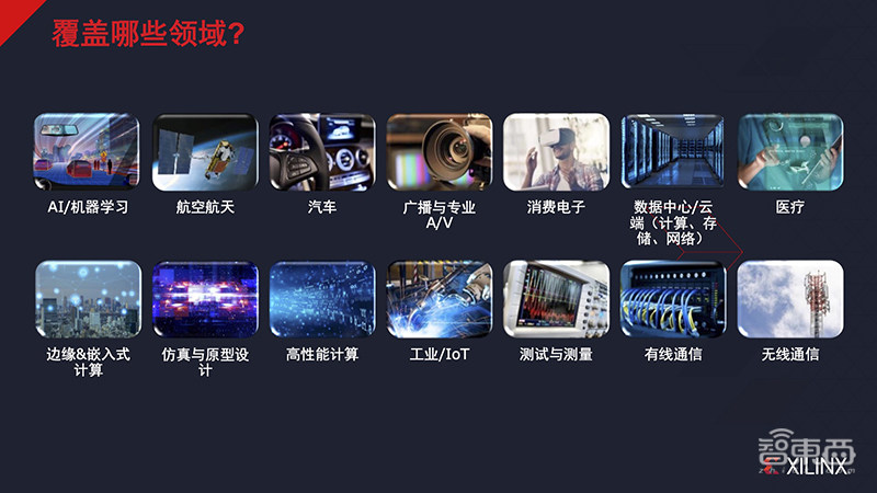 培训机构_FPGA培训_FPGA培训