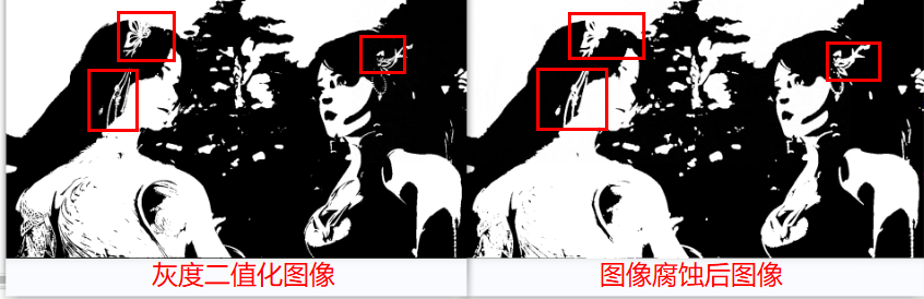 FPGA基础知识_基础知识是指什么_基础知识不扎实的家长评语