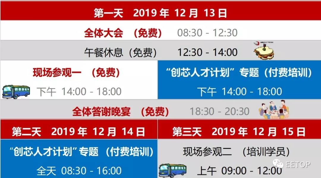 培训机构_FPGA培训_FPGA培训