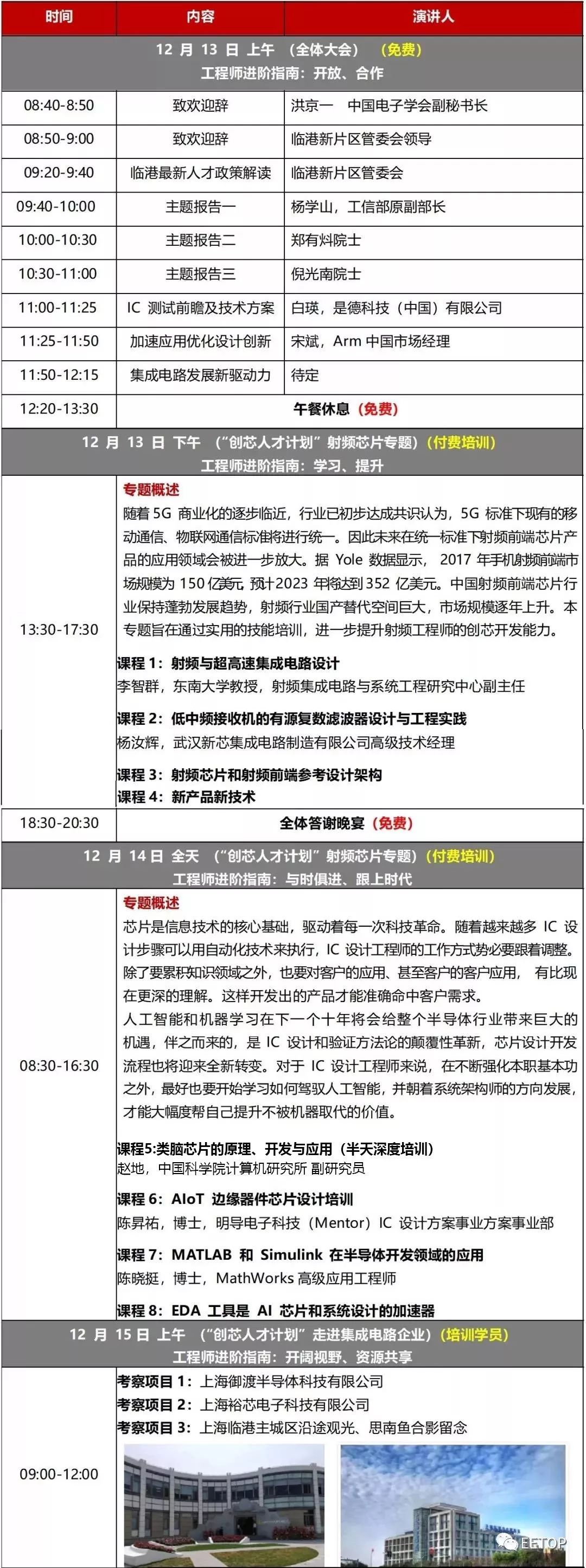 FPGA培训_FPGA培训_培训机构