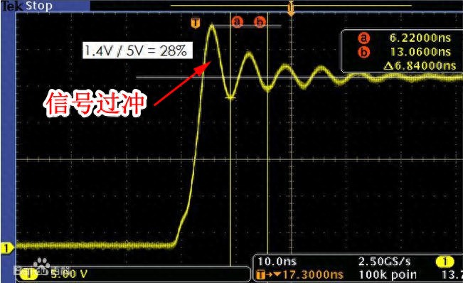 FPGA技术_技术培训机构_技术学校