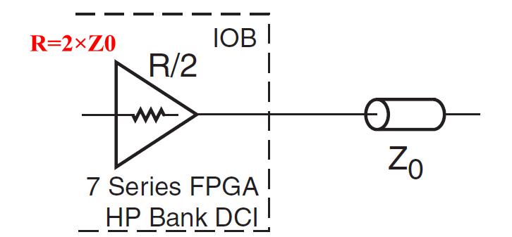 技术培训机构_技术学校_FPGA技术