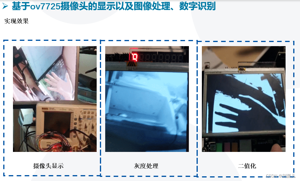 基础知识不扎实的改进方法_基础知识不牢固的评语_FPGA基础知识