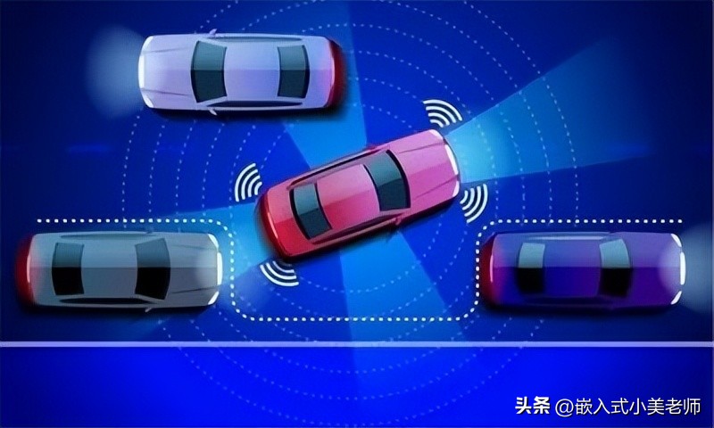 基础代谢率计算器_fpga基础_基础工程