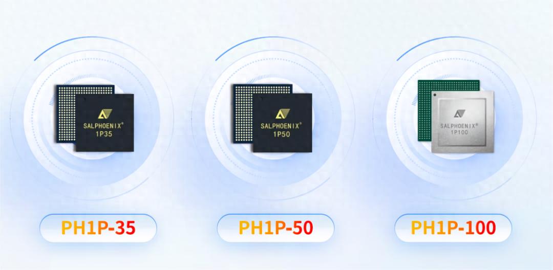 开发fpa_FPGA开发_开发fpa是什么意思