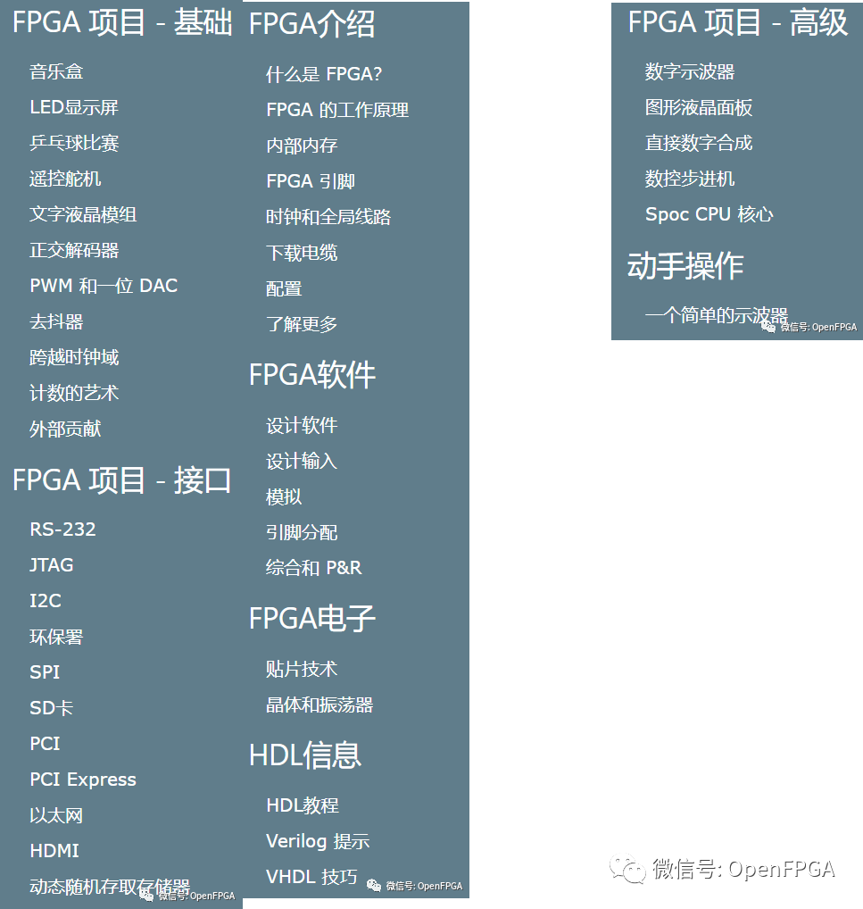 fpga开发板_fpga里fifo是双向的吗_fpga是什么