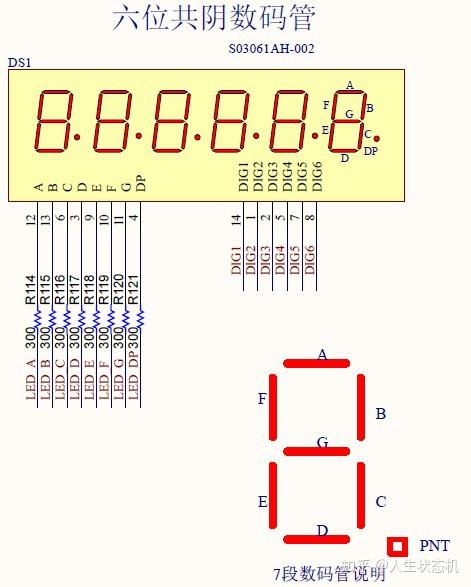 开发fpga用什么软件_FPGA开发_开发fpa