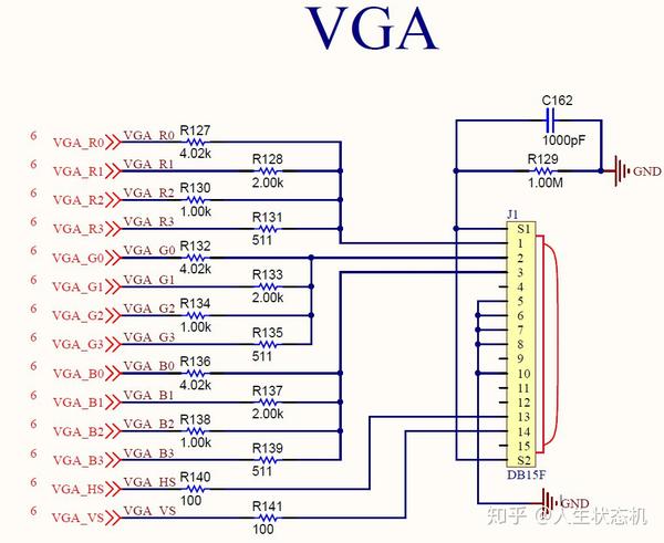 开发fpga用什么软件_FPGA开发_开发fpa
