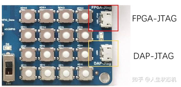 FPGA开发_开发fpga用什么软件_开发fpa