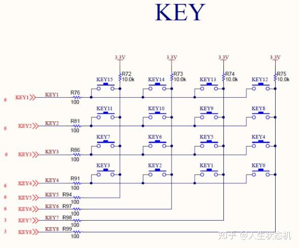 FPGA开发_开发fpga用什么软件_开发fpa