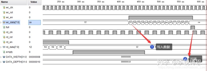 基础知识不扎实的改进方法_基础知识不扎实的家长评语_FPGA基础知识