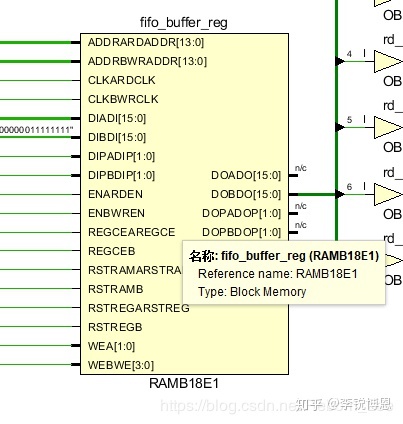 FPGA基础知识_基础知识不扎实的改进方法_基础知识不扎实的家长评语