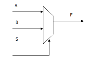 基础工程_基础代谢率计算器_fpga基础