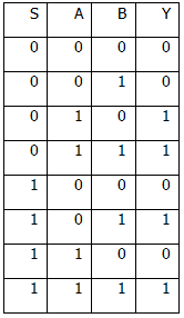 fpga基础_基础工程_基础代谢率计算器