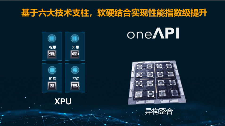 FPGA基础知识_基础知识不扎实的家长评语_基础知识不牢固的评语