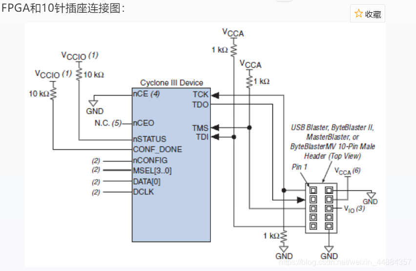 fpga是嵌入式吗_fpga是什么_是fpga最主要的应用方向