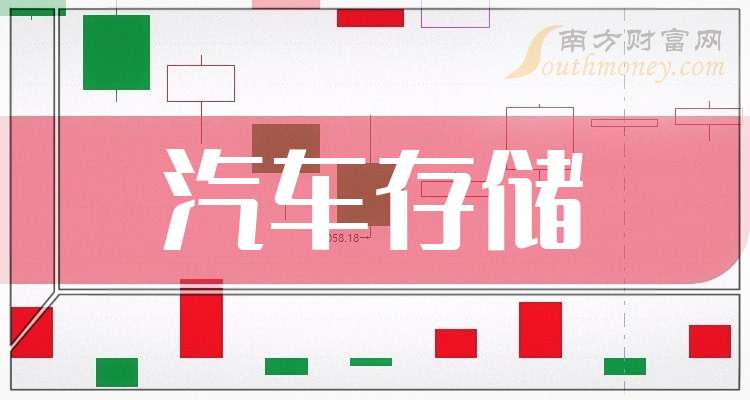 FPGA开发_FPGA开发_开发FPGAv