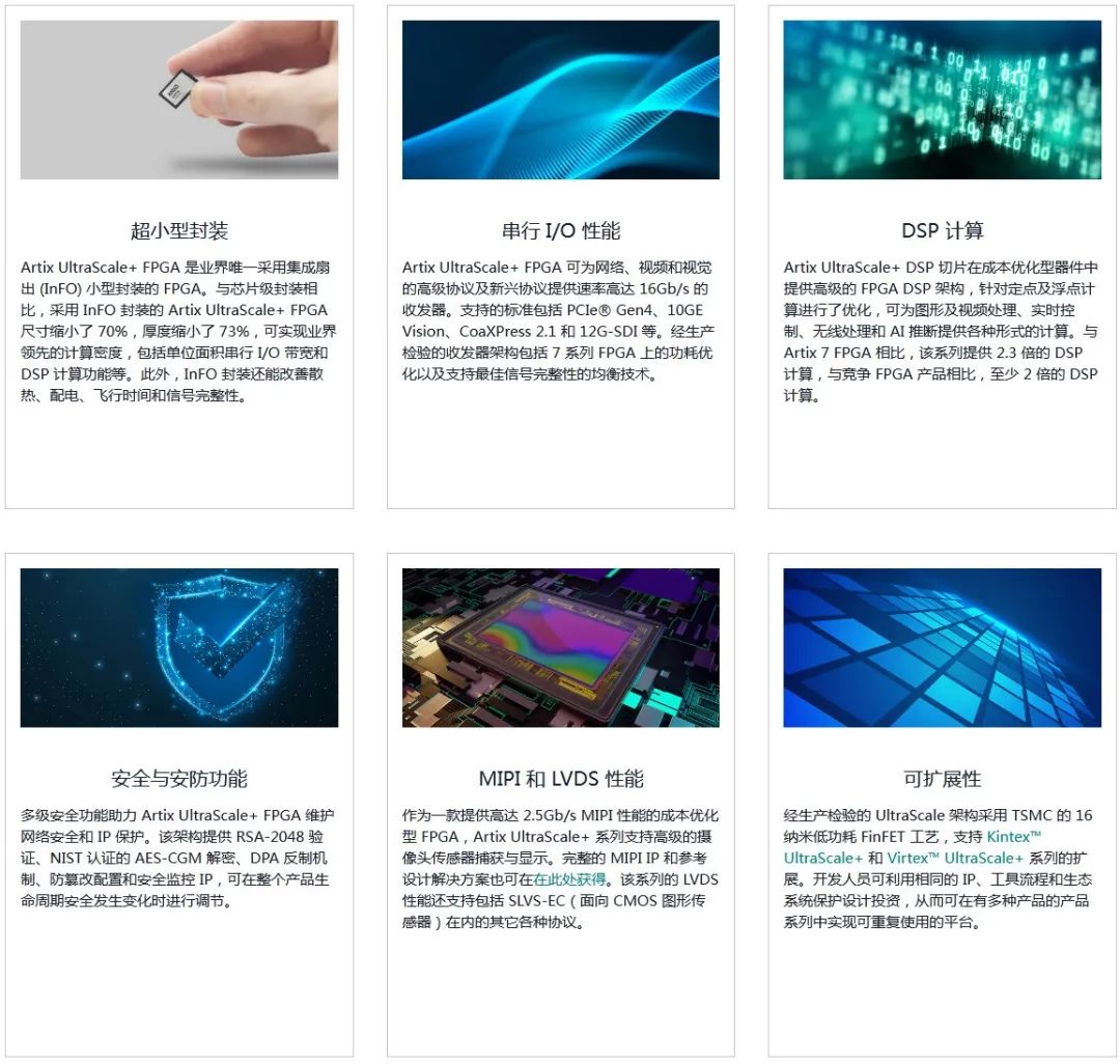 FPGA技术_技术培训机构_技术FP是什么意思