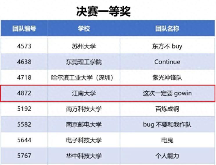 培训机构培训学校_培训机构_FPGA培训