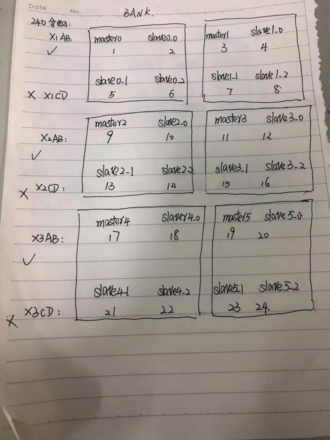 基础知识的重要性_基础知识不牢固的评语_FPGA基础知识