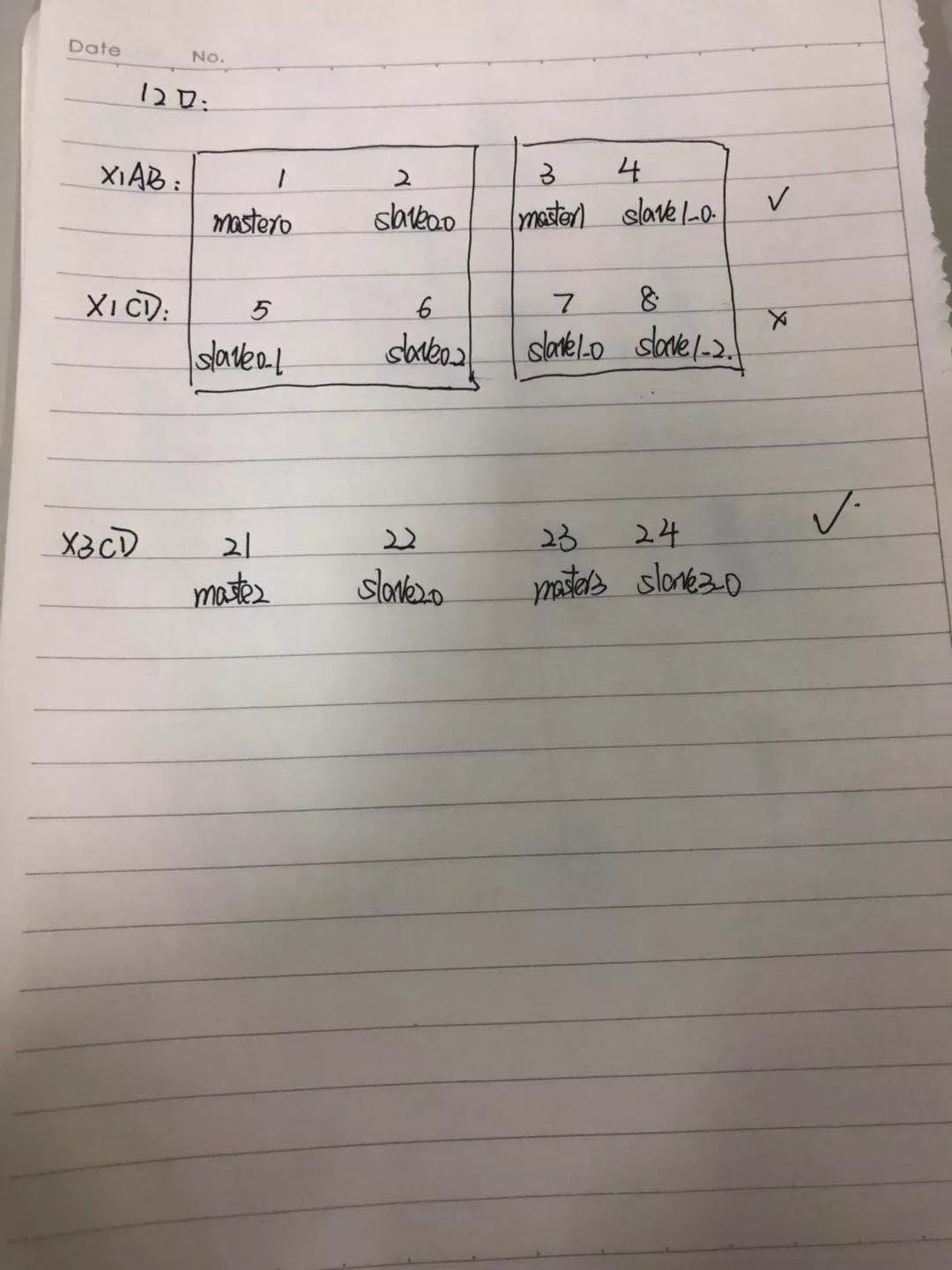 基础知识的重要性_FPGA基础知识_基础知识不牢固的评语