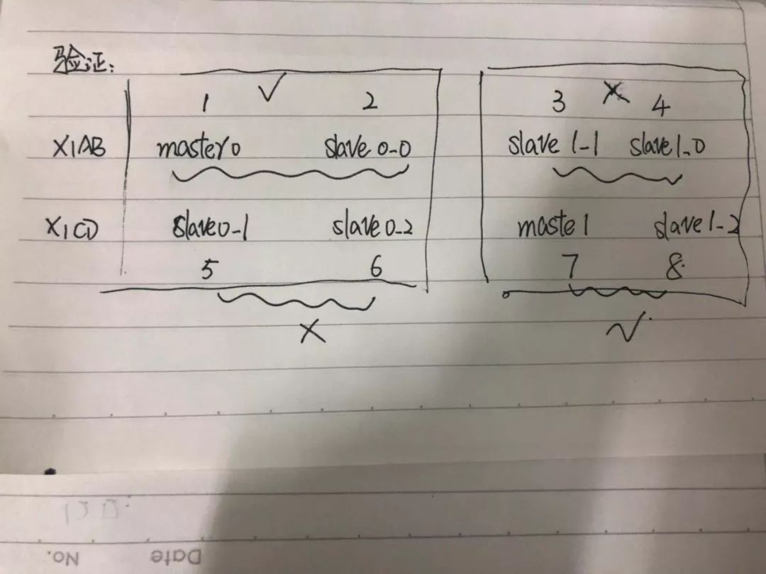 基础知识的重要性_基础知识不牢固的评语_FPGA基础知识