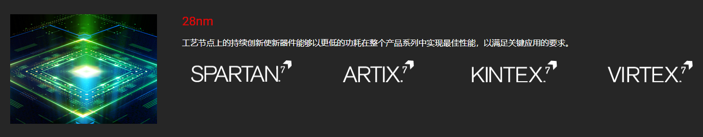 技术学校_技术FP是什么意思_FPGA技术