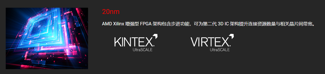 FPGA技术_技术FP是什么意思_技术学校