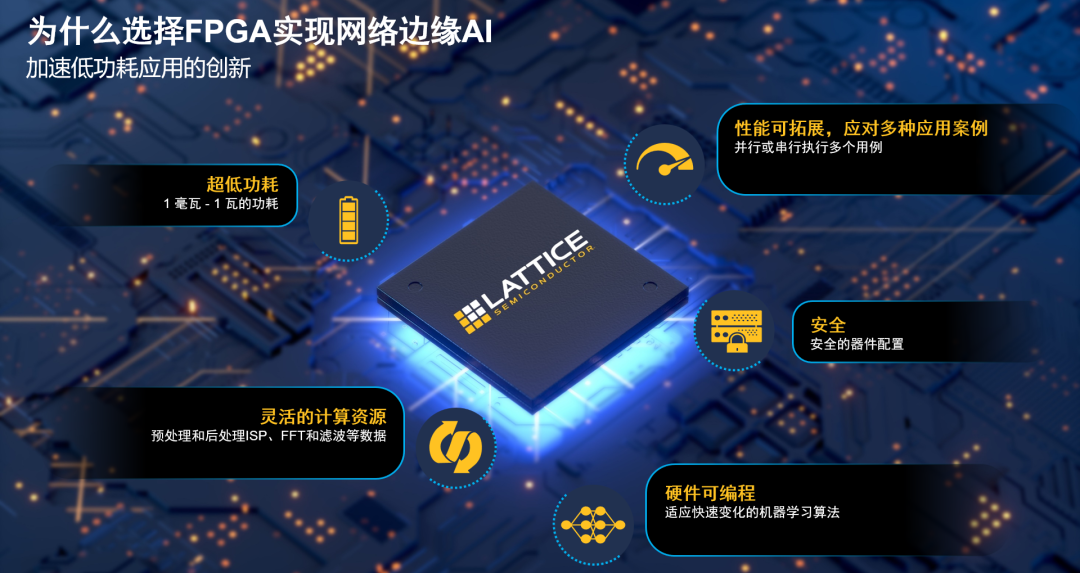 FPGA技术_技术FP是什么意思_技术培训机构