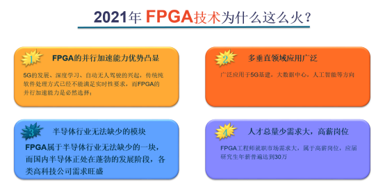 FPGA开发_开发FPGAv_FPGA开发