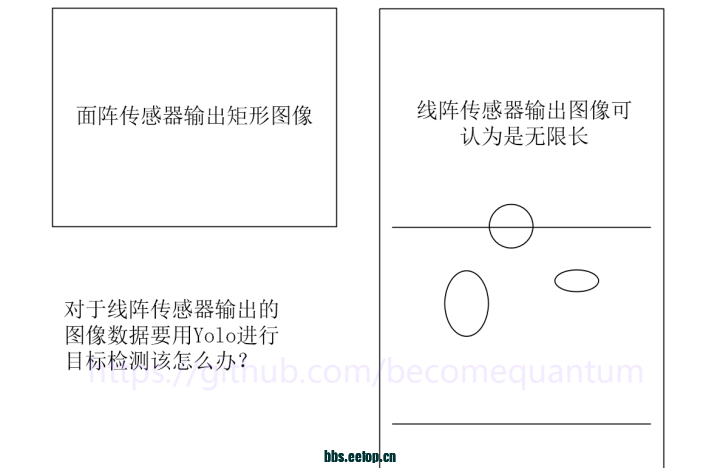 基础知识不牢固的评语_FPGA基础知识_基础知识的重要性