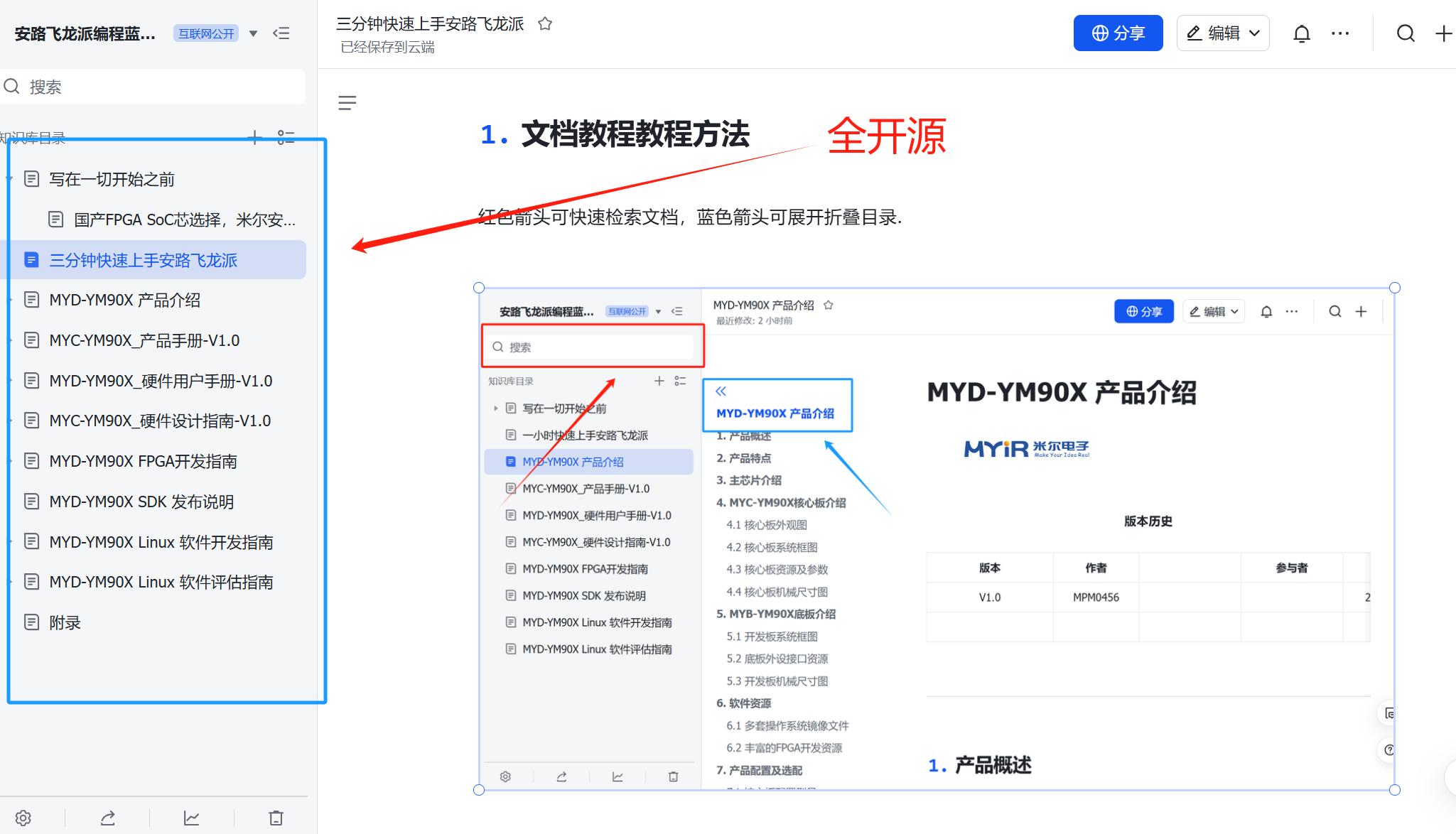 FPGA开发_开发FPGAv_FPGA开发