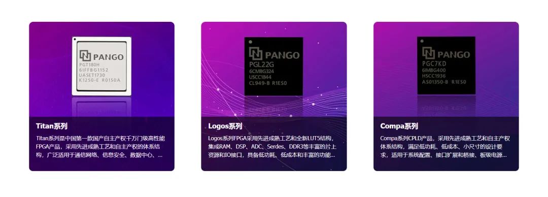 FPGA开发_开发fpa_开发fpga用什么配置电脑