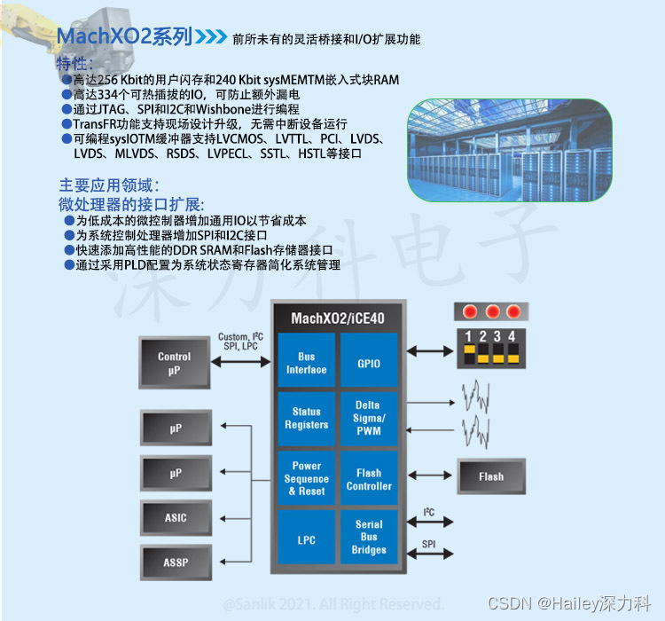 FPGA基础知识_基础知识是指什么_基础知识的重要性
