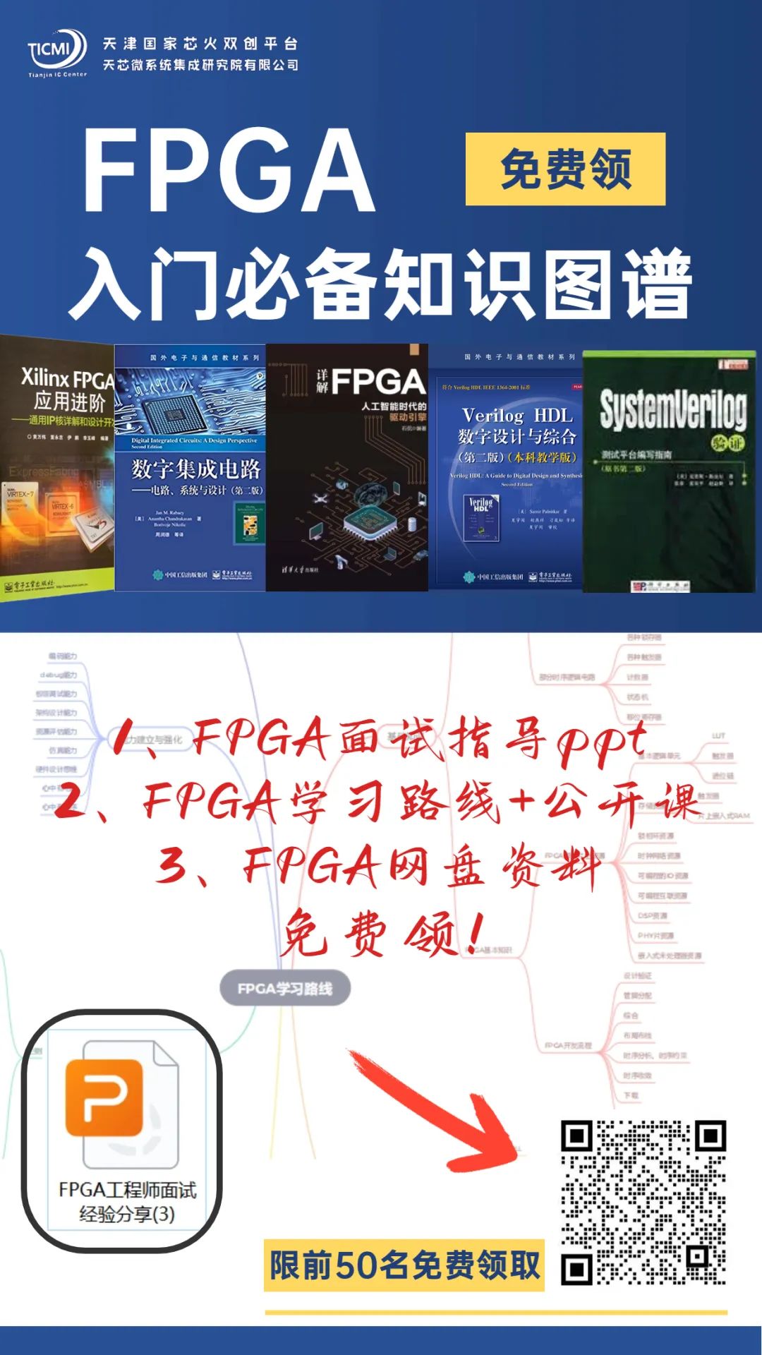 fpga教程_fpga下载_fpga是什么